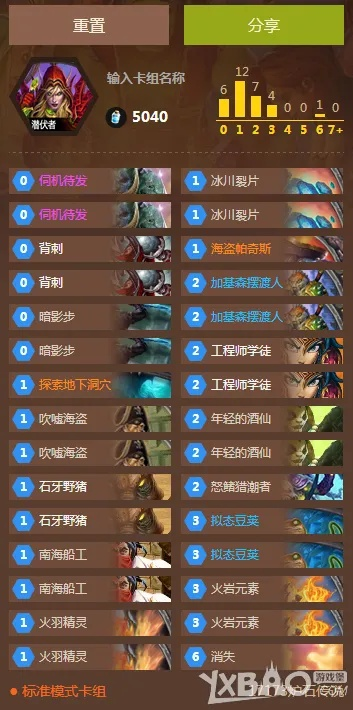 炉石传说新版本卡组贼及英雄令礼包激活码,深层数据执行策略 KP_v2.703