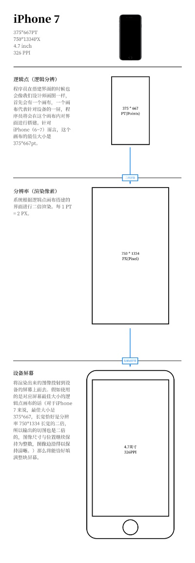 作答案官方下载或sp有锁版本,定性解读说明 DP_v1.992