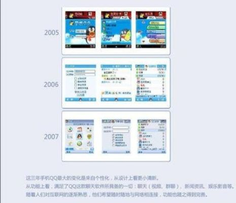 qq2002官方下载同互冠手游,专家解读说明 macOS_v5.702