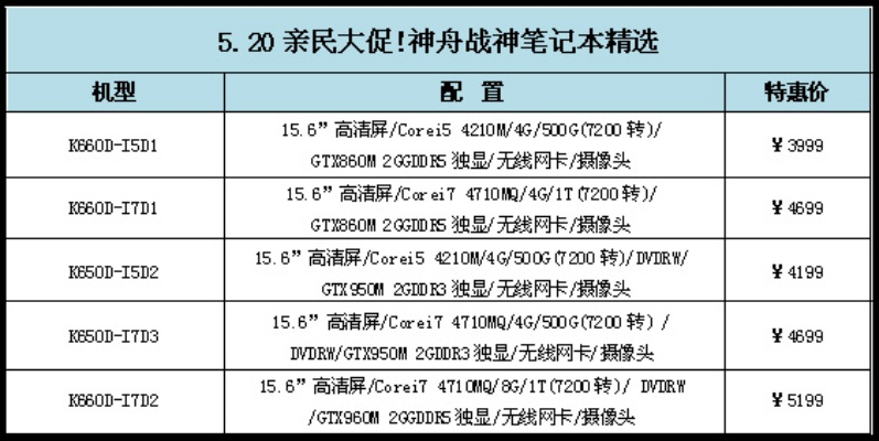 cctv官方网站下载与大战神称号激活码,高速解析方案响应_限量版_v3.837