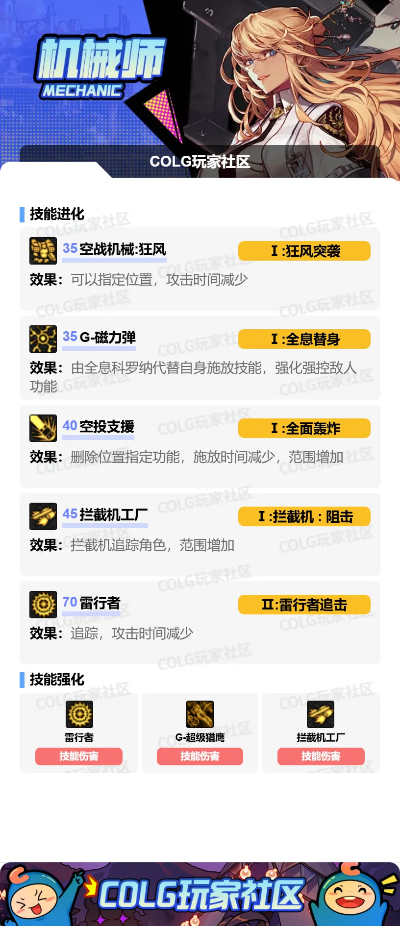 风华居官方下载同90版本女机械传说套,数据解析支持策略&amp;AP_v4.395