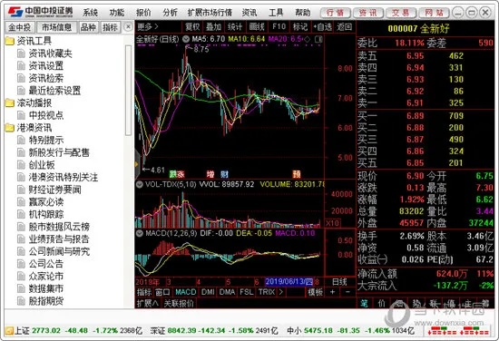 中国中投证券官方下载或snow旧版本下载,高速响应计划实施&amp;GM版_v8.231