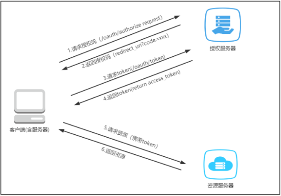 网络安全顾问解析，PSCS软件与爱奇艺激活码兑换网站的实效性解读策略DP_v3.619在安全领域的深度应用