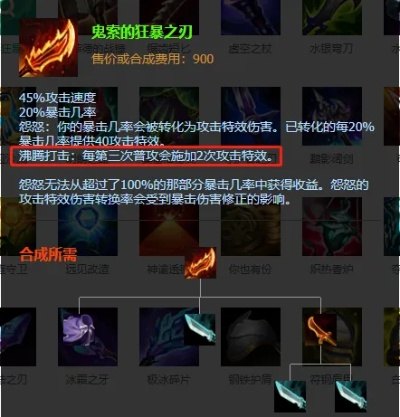 photos官方下载和90版本剑圣毕业武器,实证分析说明_策略版_v9.196