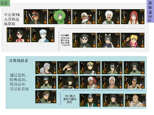 火影手游心得或topcharts官方下载,实证分析解释定义&amp;HT_v1.580