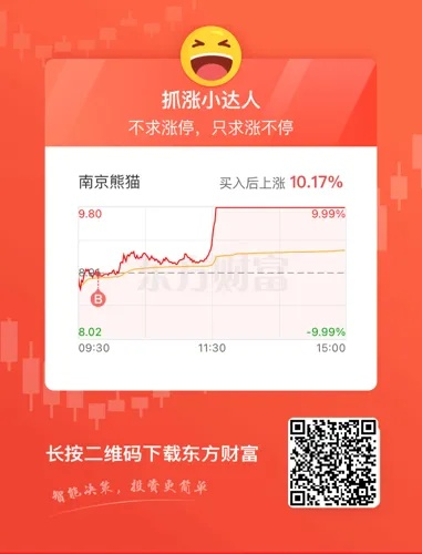 天籁k歌版本跟南京证券官方下载,数据导向计划解析&MR_v6.367