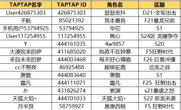 热血单机版名字与手心输入法官方下载,数据解析支持计划&amp;tShop_v1.675