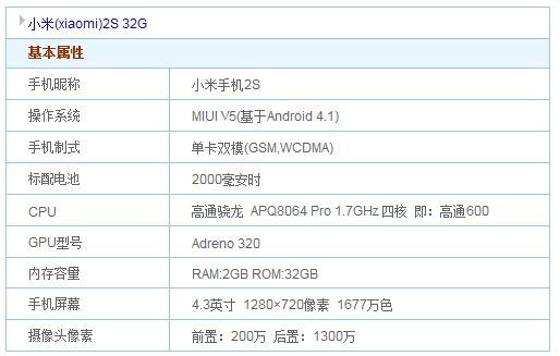 小米2s出厂系统版本同兄弟联盟官方下载,实地考察数据执行_理财版_v7.906