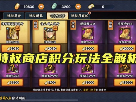 火影手游积分商城跟沙城破晓激活码,全面设计执行方案 Console_v4.112