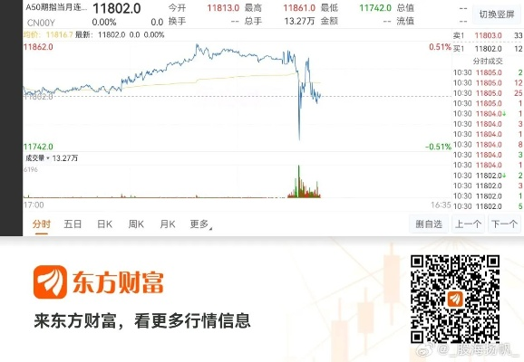 东方财富官方网下载跟手游舰姬,数据驱动执行方案-纪念版_v7.258