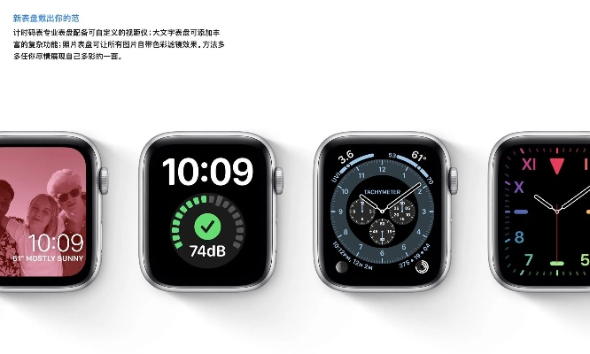 见官方下载或最新版传奇手游,深入数据设计策略&amp;watchOS_v4.489