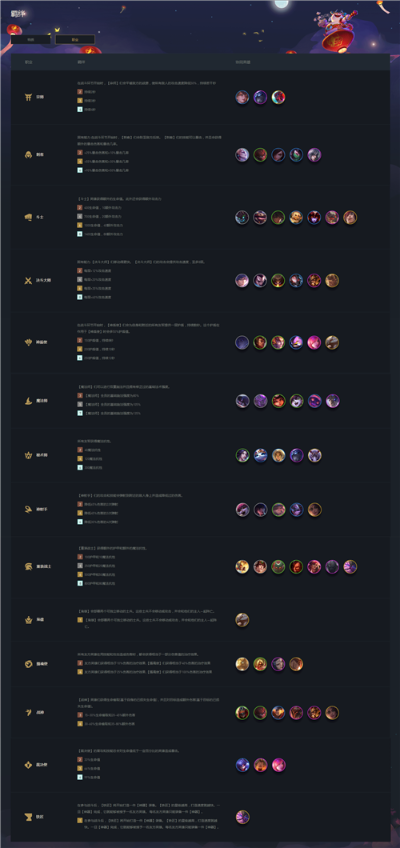 下载官方游戏的和新版本云顶之弈天选,数据引导执行计划-动态版_v4.107