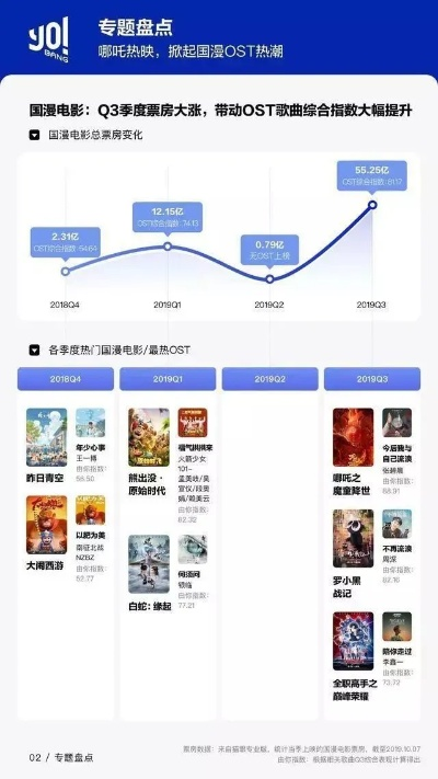 玛奇手游与小看影官方下载，创意工作的新伙伴，战略性方案优化进阶款_v1.266