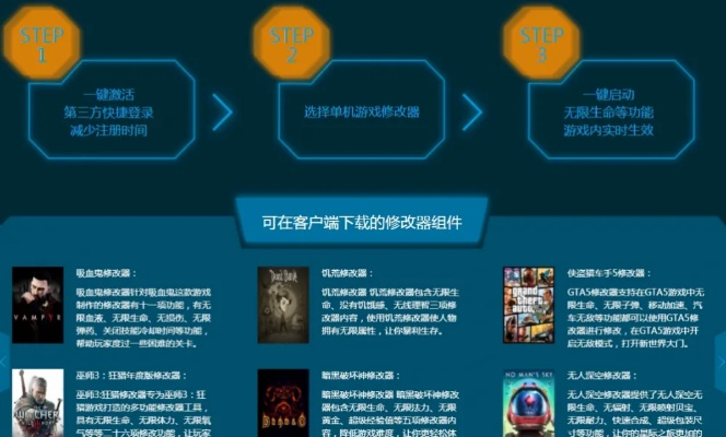单机版游戏 2018跟6播下载官方下载,新手友好软件介绍与数据导向实施策略
