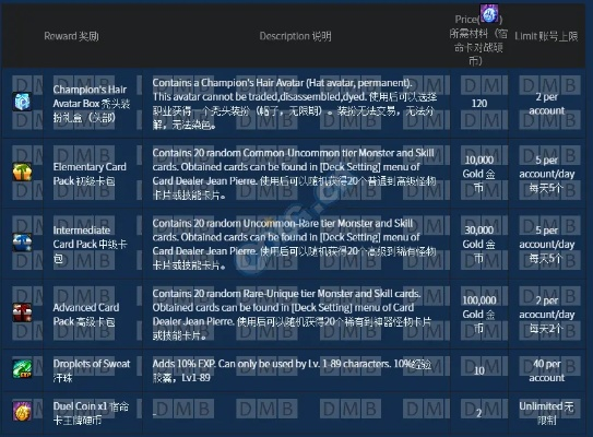 介绍，重要开源软件项目美服版本更新内容或YYS官方下载，经典说明解析_特供版_v2.185及其背后的生态