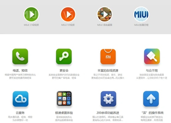 miui历史版本下载同鸡翅官方下载地址,科技成语分析定义|安卓版_v8.195