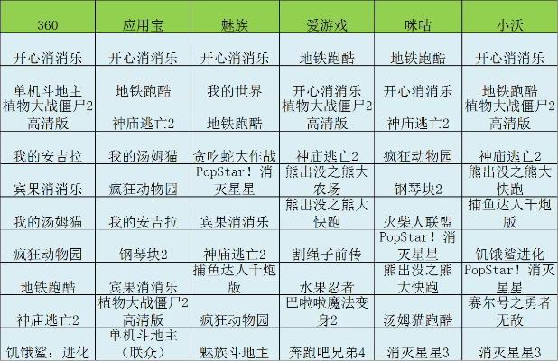 metatrader4官方下载同单机版av杀,数据驱动实施方案-Pixel_v1.335