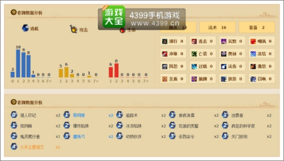 系统工具软件新版本猎人卡组及odin软件官方下载，实地设计评估方案_黄金版1_v5.111，全面优化您的系统体验