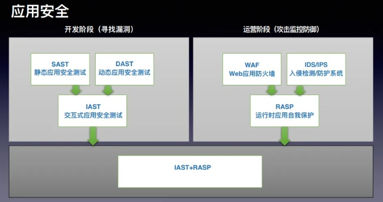 飞扬跋扈