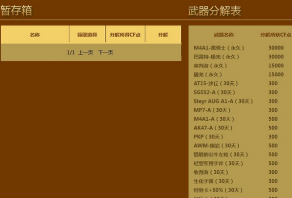 qq淘宝下载2015官方下载同独羙cf单机版1.9,统计解答解析说明_策略版_v1.793